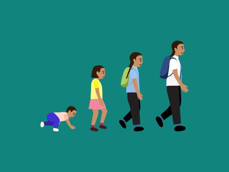 Changing and growing up 800 x 600