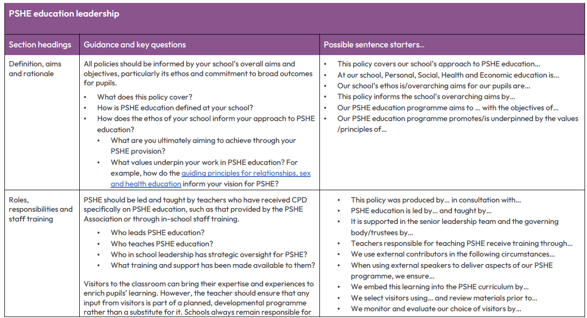 Writing PSHE policy screenshot