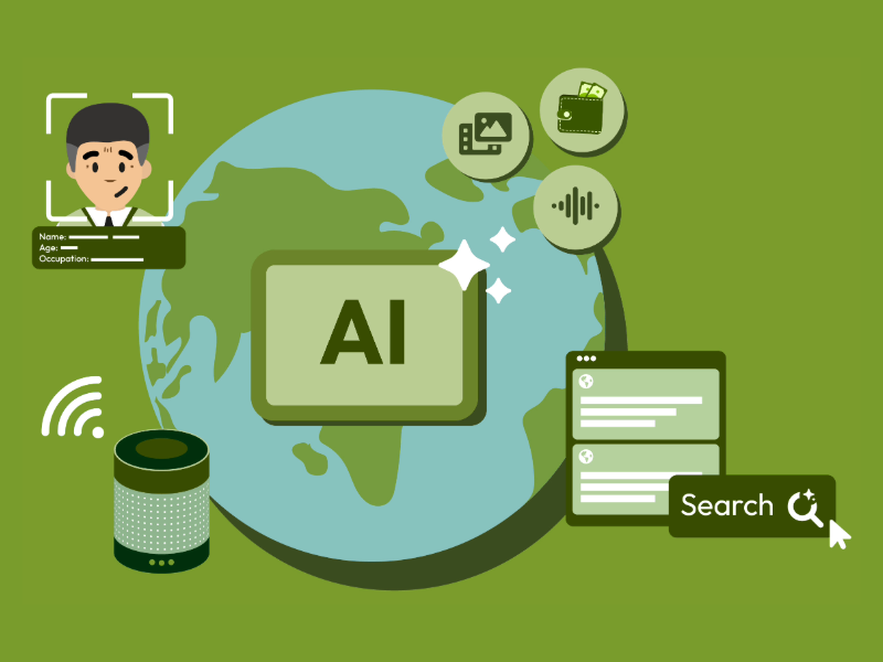 Understanding Ai lesson pack (800 x 600)